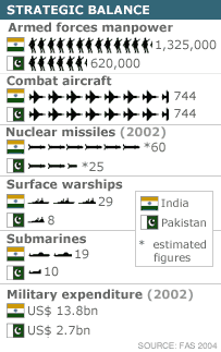 _40965809_ind_pak_flat_203inf.gif