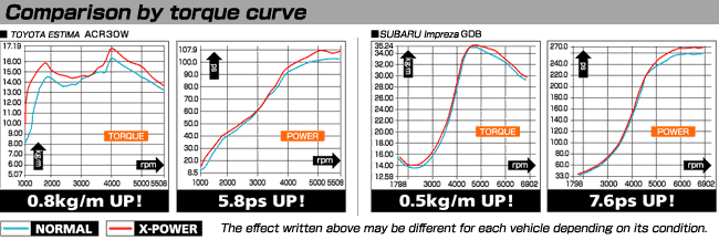 chart1.gif