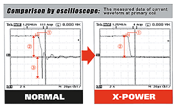 chart2.gif
