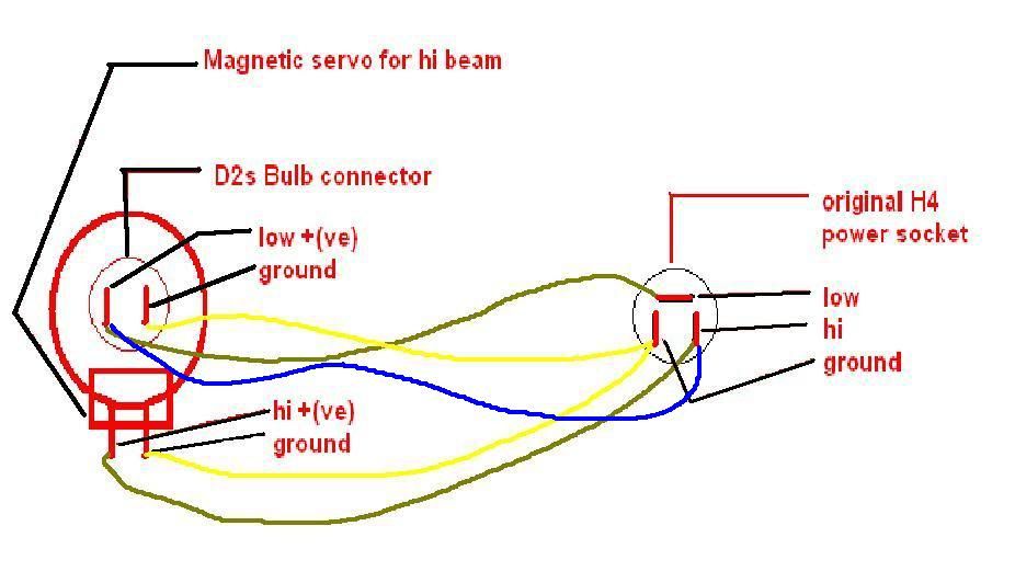 HIDH4-D2s.jpg