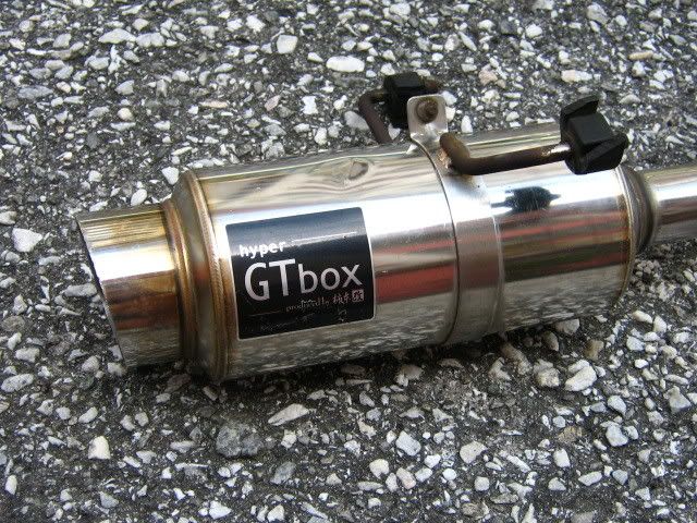 HyperGTBox.jpg