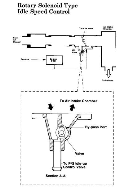 ISCV03.jpg
