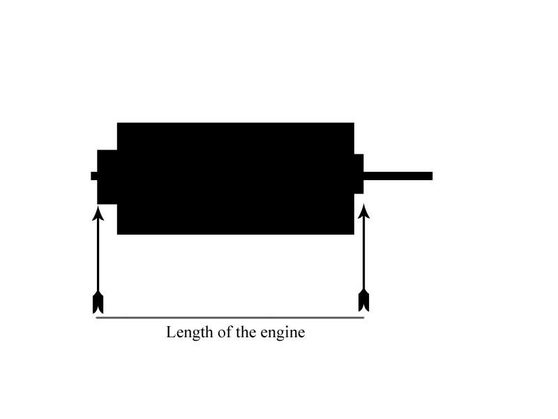 lengthoftheengine.jpg