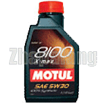 Motul-Fully-Synthetic.gif Motul-Fully-Synthetic.gif