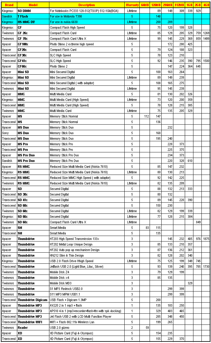 pricelist4.gif