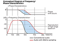ProductsSubCategory_CD,718.jpg