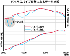 rheader_graph_01.gif