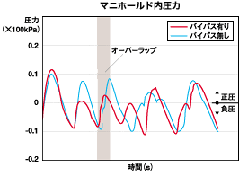 rheader_graph_02.gif