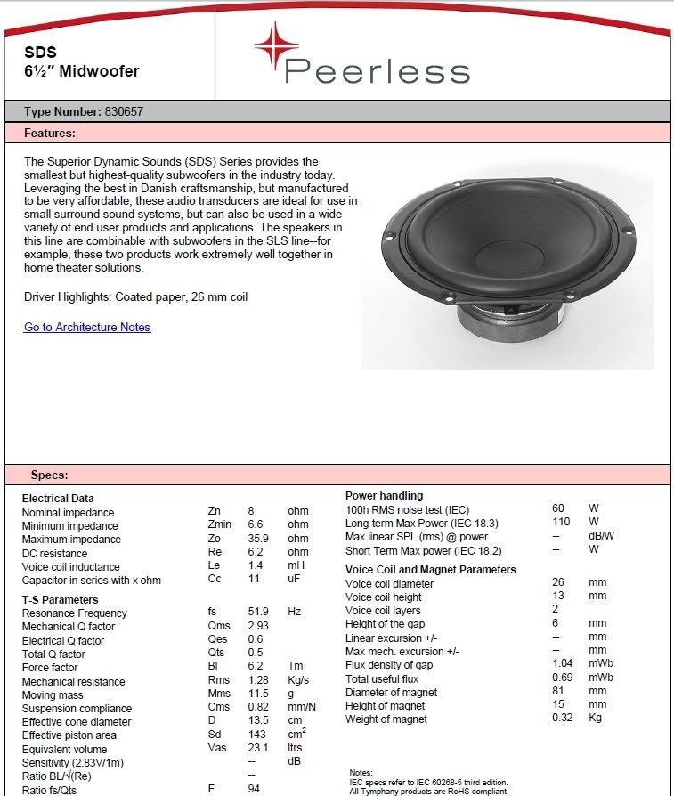SDS65spec_1.jpg
