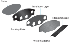 section_brake.gif