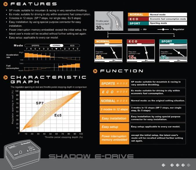 ShadowE-Drive2.jpg
