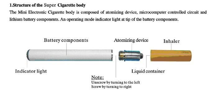 Structurofcigarette.jpg