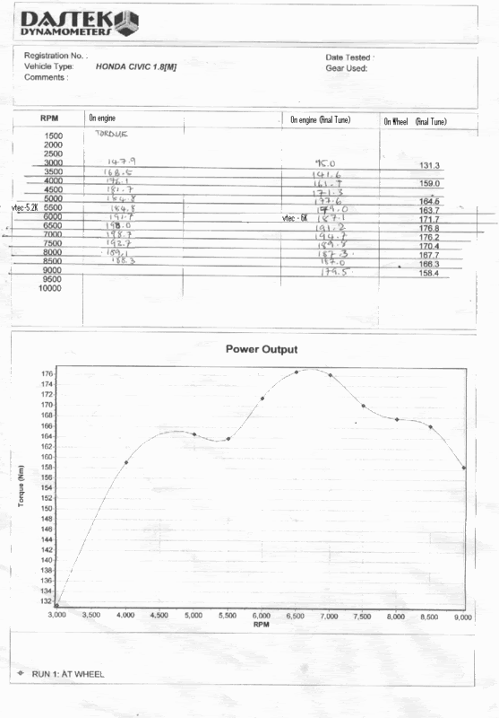 torque.gif