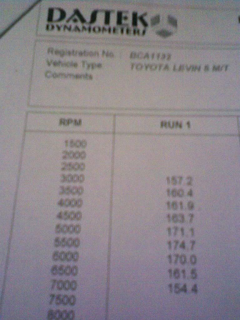 TorqueJun09.jpg